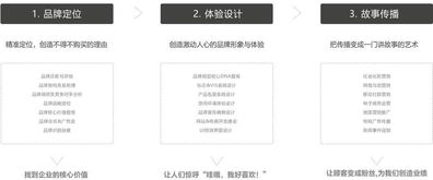 三形品牌设计 专业助力，实现品牌梦想