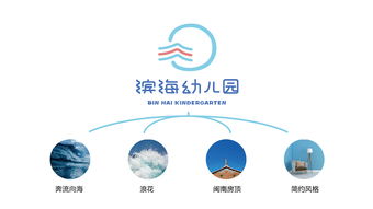 童梦启航 幼儿园品牌设计与策划的全方位指南